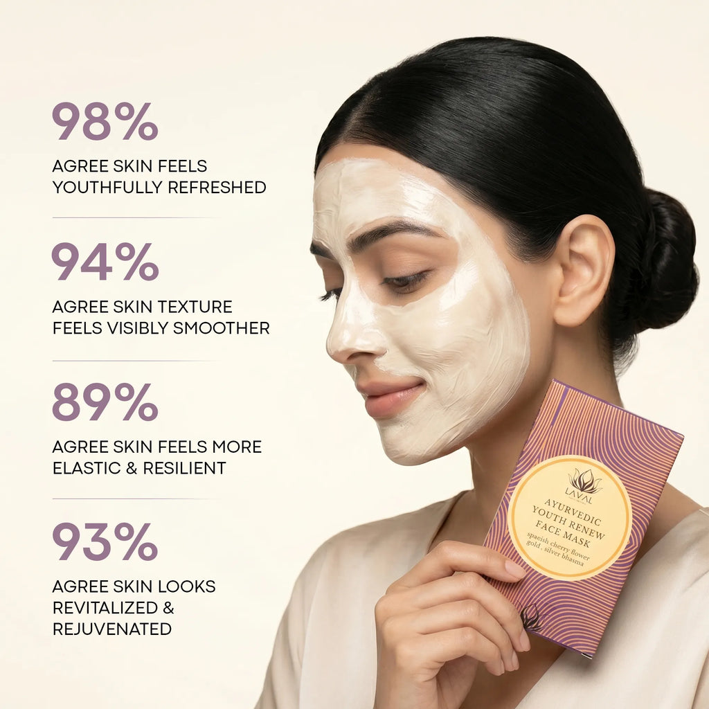 LAVAL Ayurveda Youth Renew Face Mask