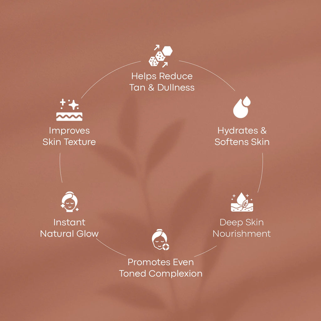LAVAL Ayurvedic Super Glow Face Mask