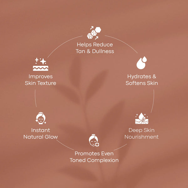 LAVAL Ayurvedic Super Glow Face Mask