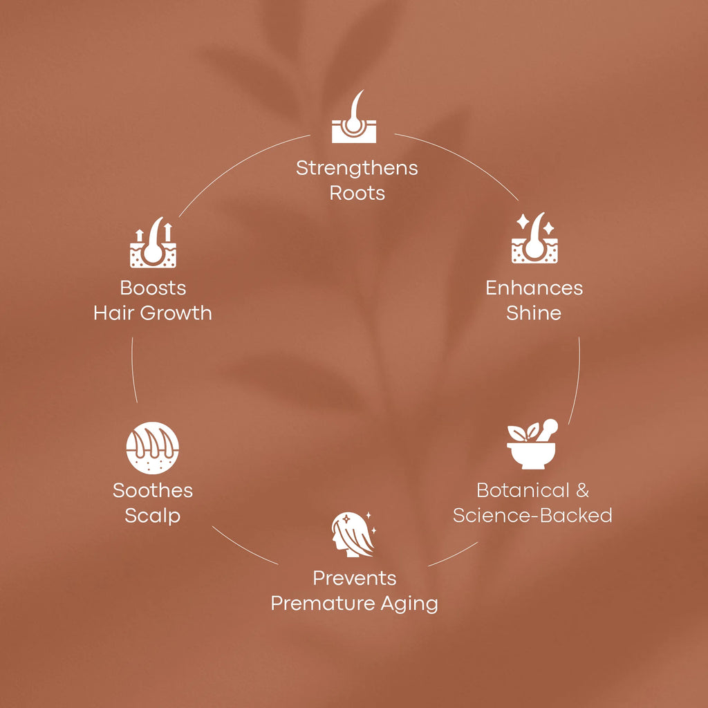 LAVAL Revitalising Hair Spa Mask