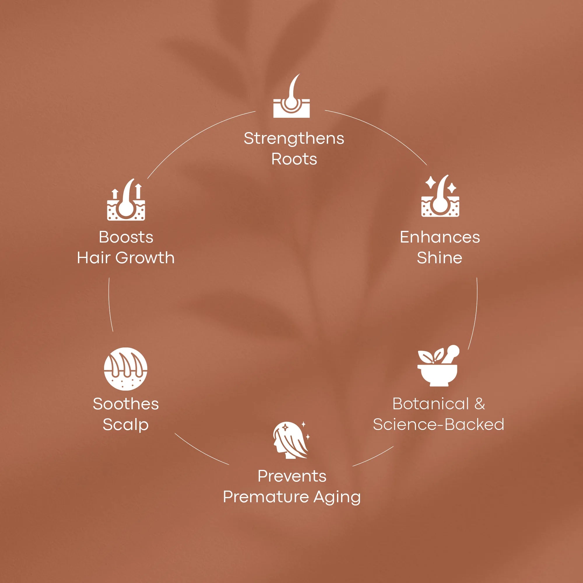 LAVAL Revitalising Hair Spa Mask