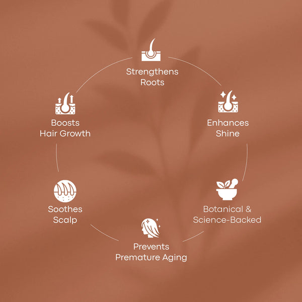 LAVAL Revitalising Hair Spa Mask