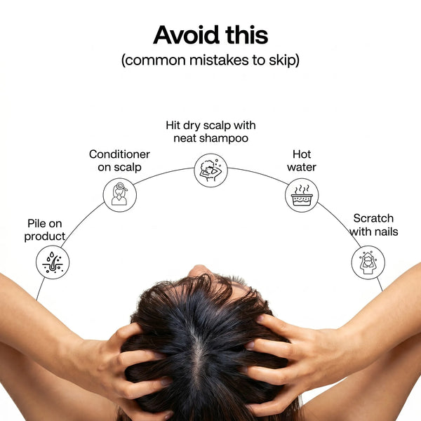 LAVAL Ayurveda Anti Dandruff Hair Mask