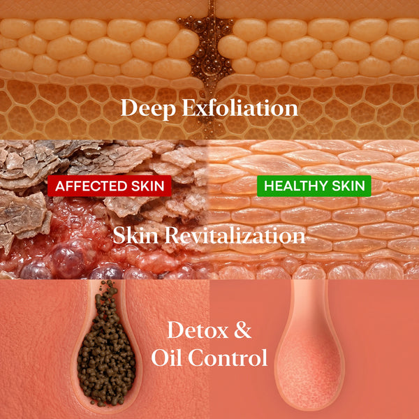 Laval Clarifying Organic Coffee Face & Body Scrub