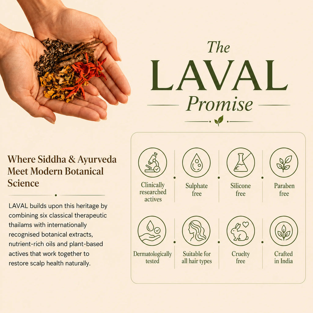 LAVAL Ayurveda Youth Renew Face Mask